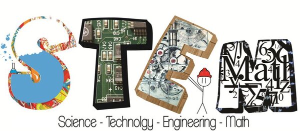 Cách thiết lập chương trình giáo dục STEM ở tiểu học hiệu quả