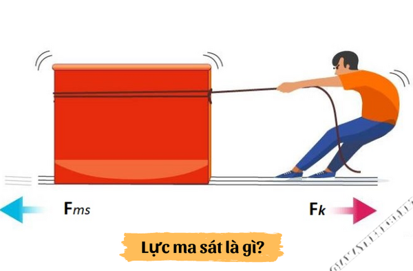 Giáo án STEM khoa học: Thiết kế kỹ thuật với mô hình thả trứng