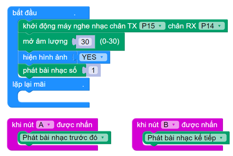 Hướng dẫn Sound Player cơ bản