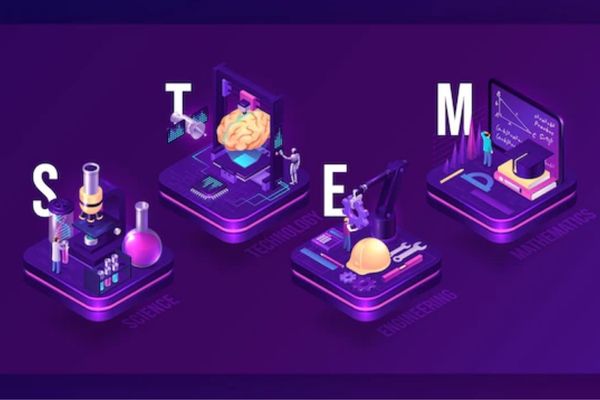 STEM là gì? Tìm hiểu cụm từ STEM field và STEM Workspace