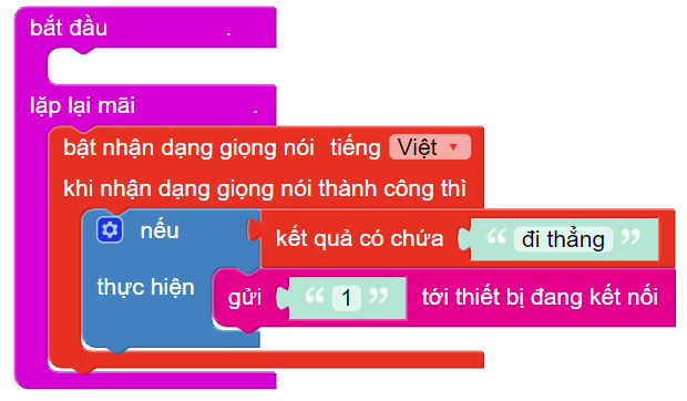 Trí tuệ nhân tạo là gì? Sử dụng ngôn ngữ khối lệnh trong lập trình AI