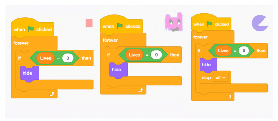Hướng dẫn lập trình Game Scratch Pacman 