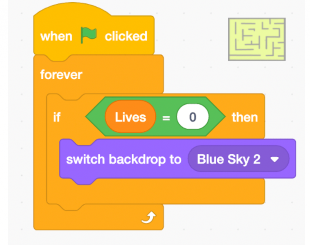 Hướng dẫn lập trình Game Scratch Pacman 
