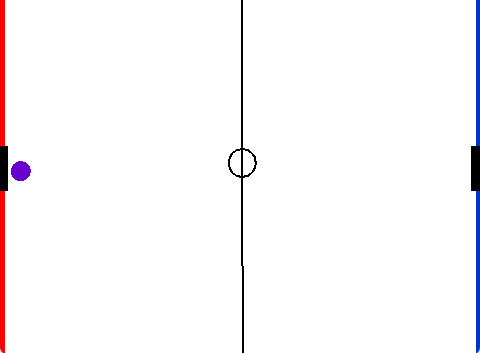 Hướng dẫn lập trình Pong game Scratch