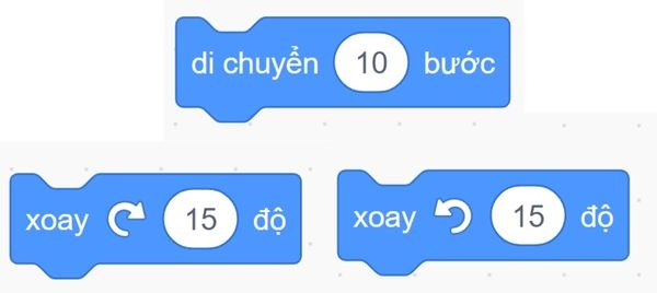 Cách lập trình Scratch với các khối lệnh cơ bản - Khối lệnh di chuyển