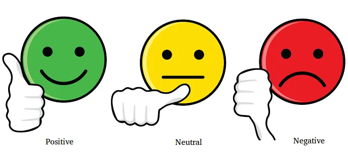 Deep Learning là gì? Ứng dụng của Deep Learning