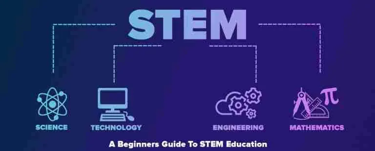 Giáo dục STEM là gì