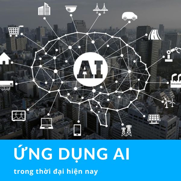 Ứng dụng AI bạn cần biết
