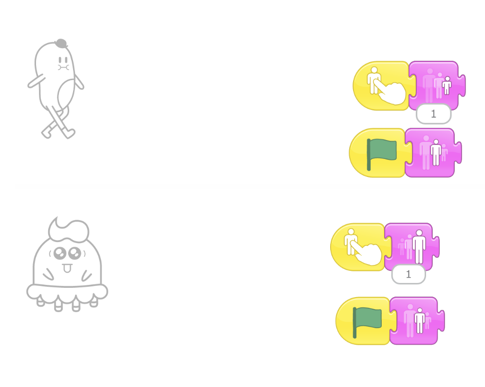Ý tưởng dự án ScratchJR cho bé: tăng giảm kích thước