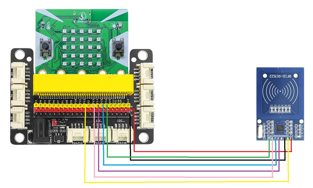 Hướng dẫn RFID cùng Yolo:Bit - Sơ đồ kết nối