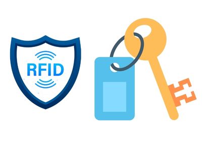 Xây dựng hệ thống đóng mở cửa bằng RFID và Yolo:Bit