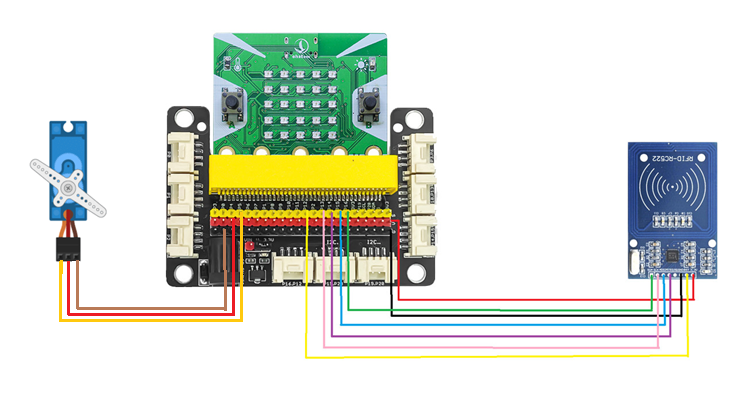 Sơ đồ kết nối hệ thống đóng mở cửa bằng RFID và Yolo:Bit