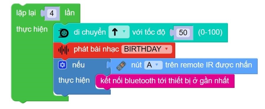 Ngôn ngữ lập trình cho trẻ em OhStem App