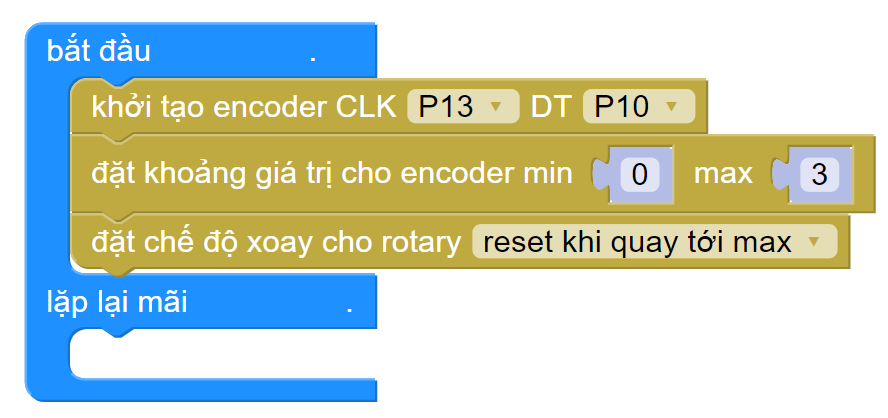 hướng dẫn điều khiển quạt bằng lập trình Encoder
