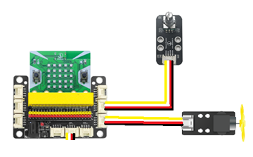 Kết nối điều khiển quạt bằng lập trình Encoder