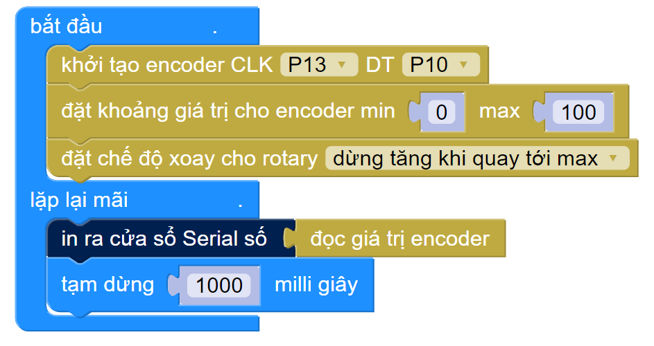 Rotary Encoder là gì? Cách dùng Rotary Encoder với Yolo:Bit