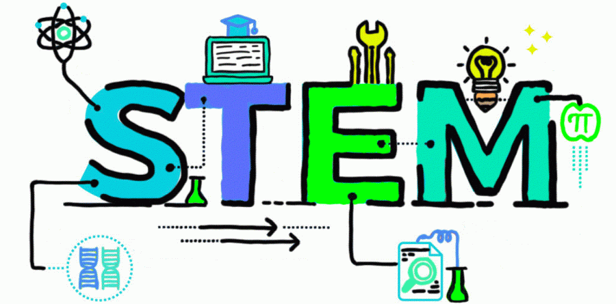 Các ý tưởng STEM tốt