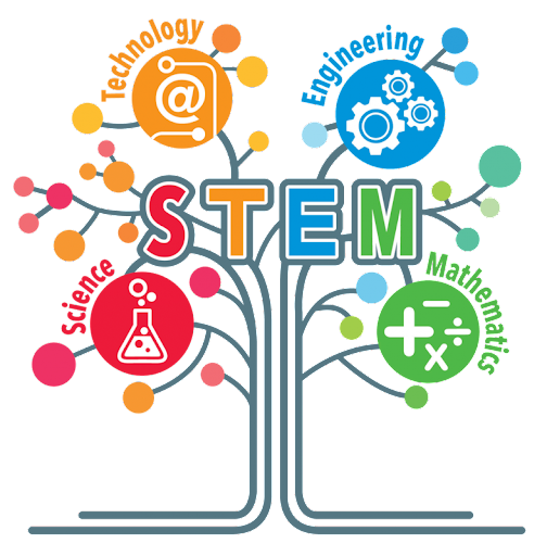 Dạy và học STEM