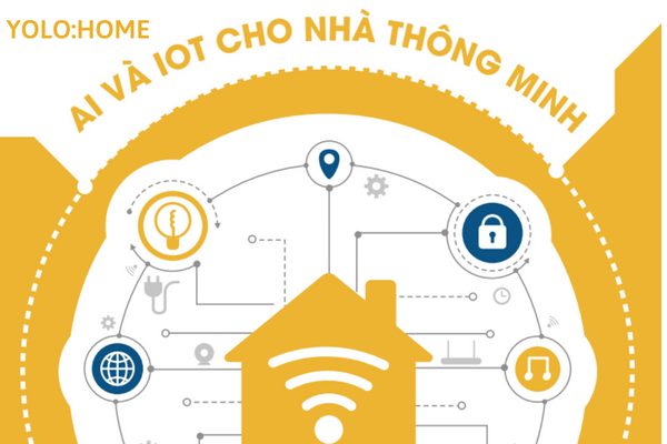 Giáo trình Giáo trình AI và IOT cho nhà thông minh
