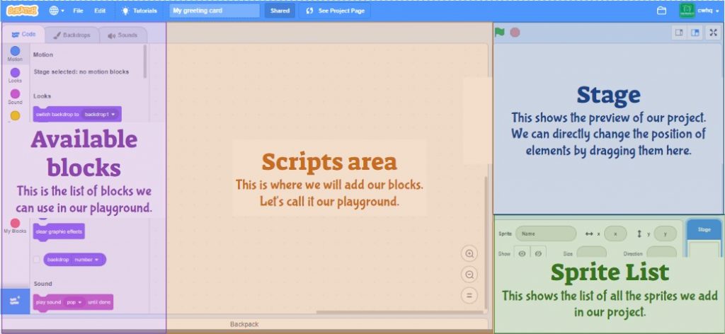 Giao diện của lập trình Scratch