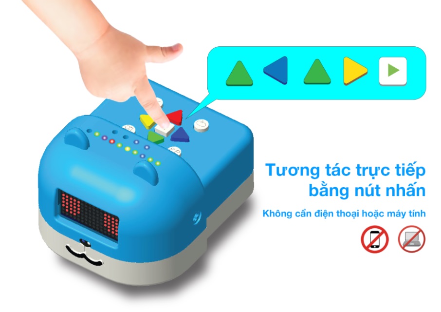 Tương tác trực quan bằng nút nhấn trên robot mầm non Rio