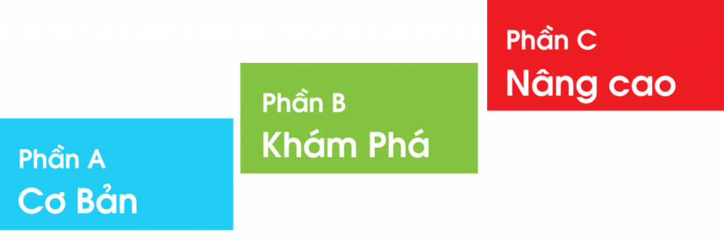 Tài liệu STEM mầm non với Rio có phân cấp độ chi tiết