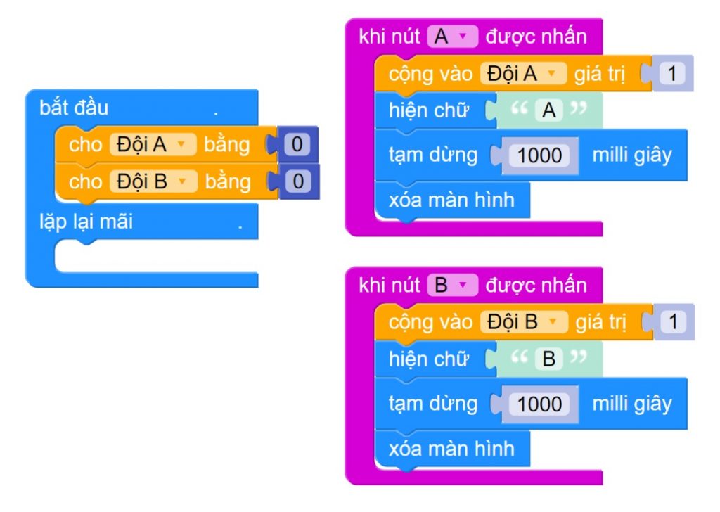 Cộng thêm 1 vào giá trị của biến khi nút được nhấn