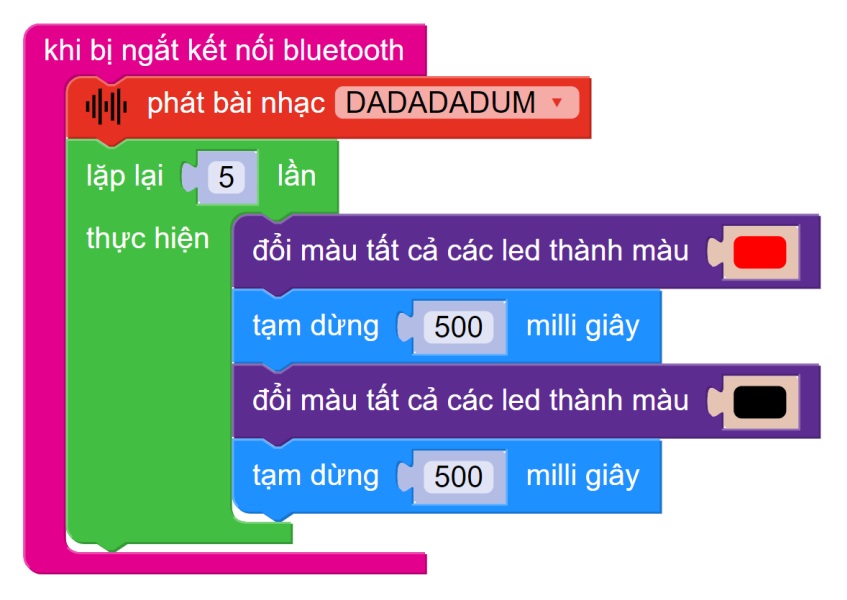 Lập trình dự án STEM chuông báo mất cắp
