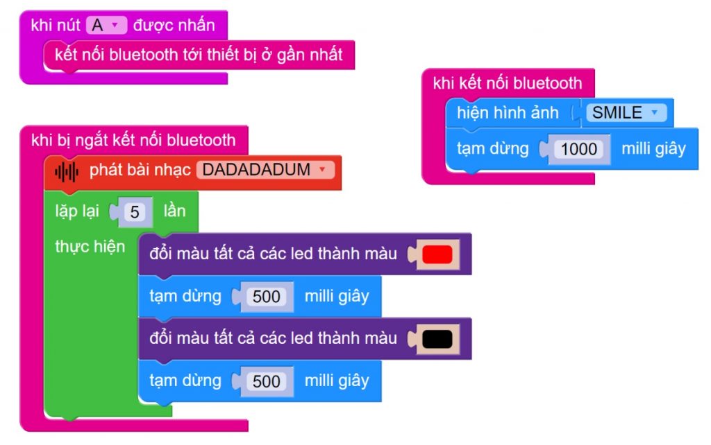 Chương trình hoàn chỉnh về chuông báo mất cắp