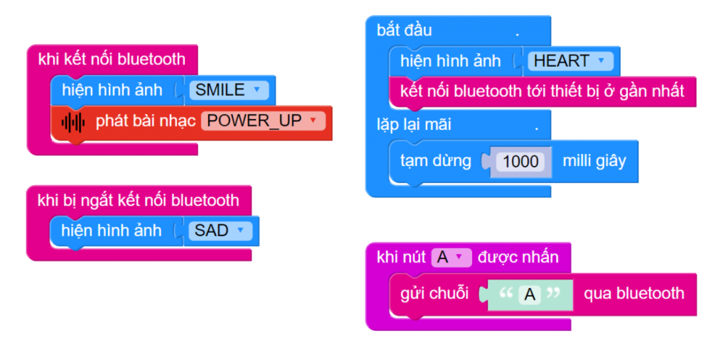 Chương trình hoàn chỉnh cho Yolo:Bit ở ngoài cổng