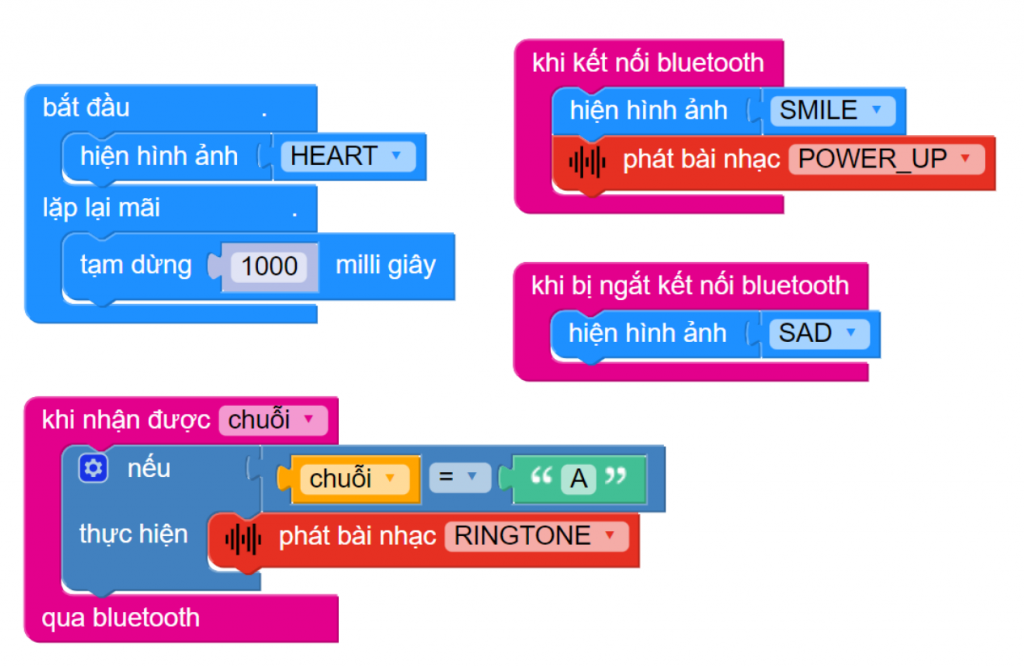 Chương trình hoàn chỉnh cho chuông báo mở cửa