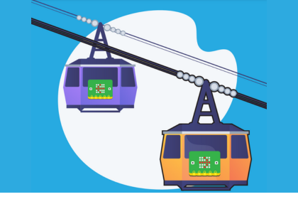 Hướng dẫn cách làm dự án STEM về cáp treo
