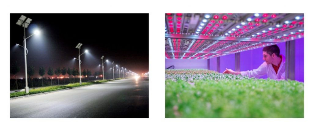 Ứng dụng của đèn LED trong thực tế