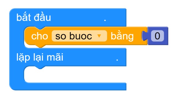 Gán giá trị 0 cho biến