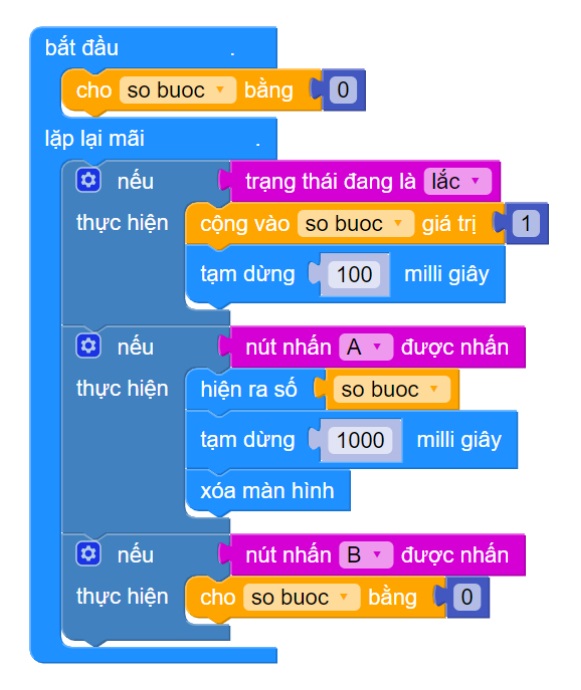 Chương trình hoàn chỉnh về máy đếm bước chân đi bộ