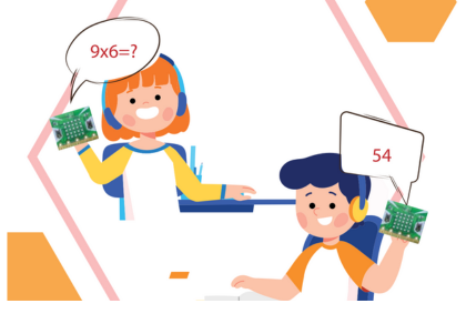 Máy kiểm tra bảng cửu chương - Hướng dẫn làm dự án STEM