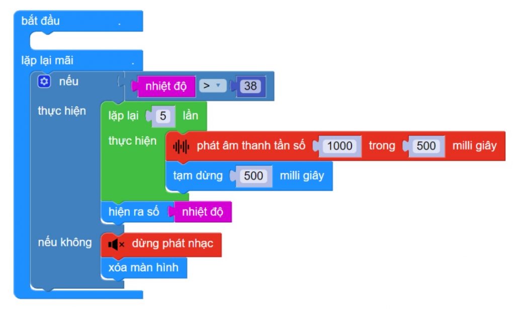 Máy nhiệt kế Yolo:Bit ngừng báo động khi nhiệt độ dưới 38 độ C