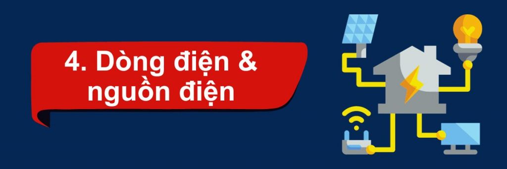 Thí nghiệm khoa học về dòng điện