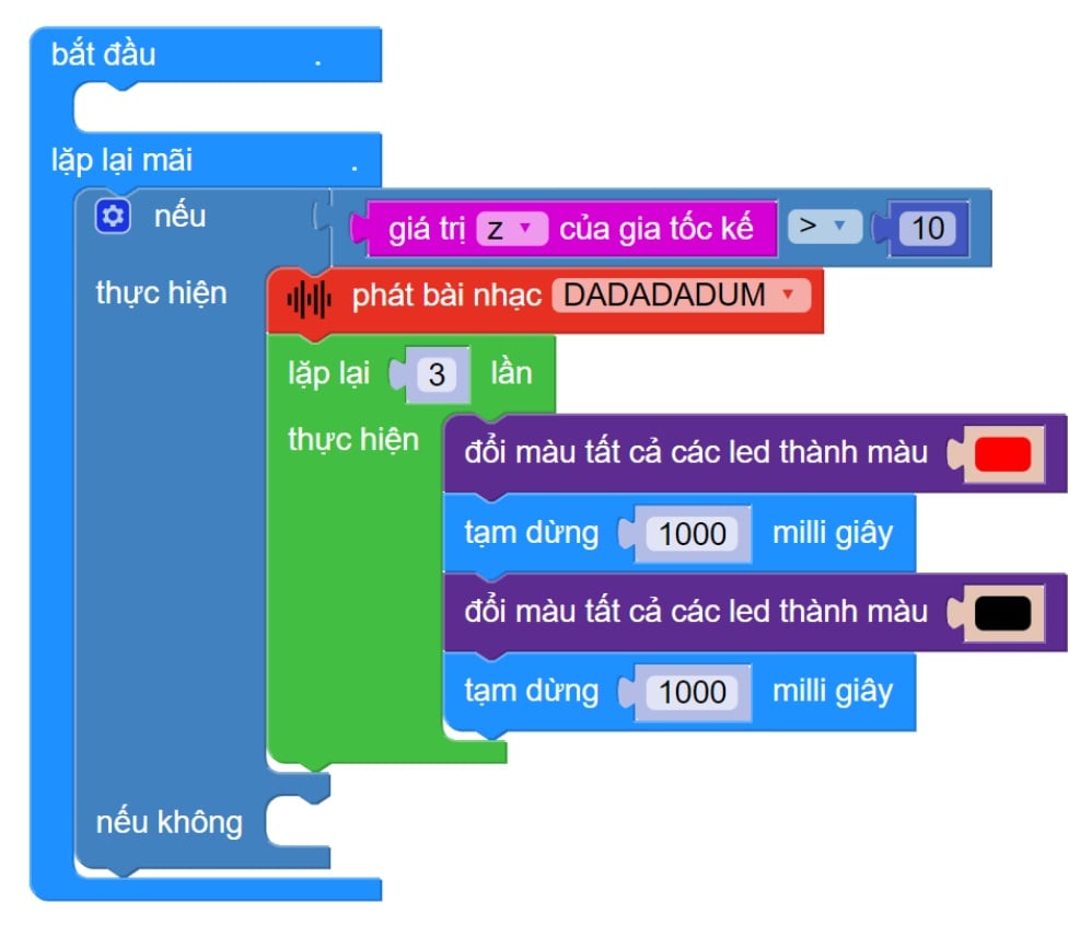 Chớp tắt đèn và phát ra âm báo động