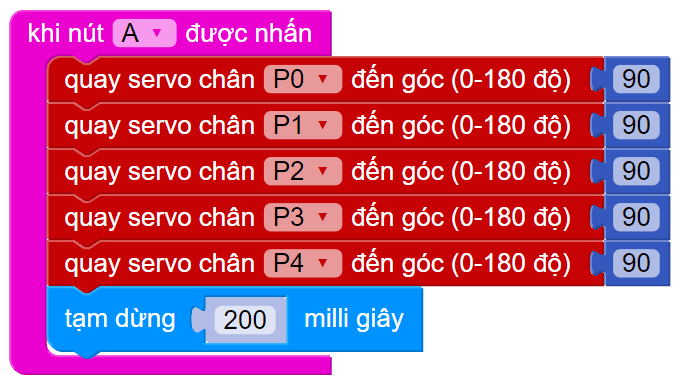 Nhấn nút A để nắm bàn tay lại