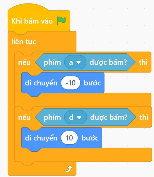 Cách lập trình game Local Mutiplayer Scratch cho người chơi B