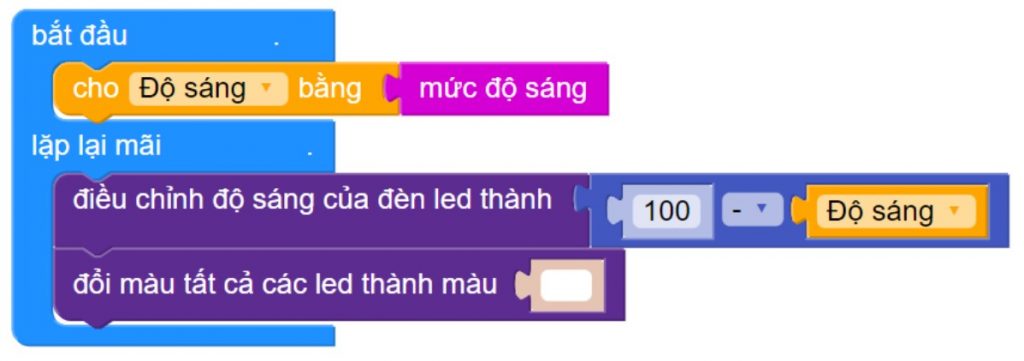 Đèn ngủ thông minh tự bật tắt tự động theo ánh sáng