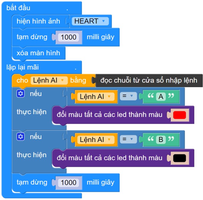 Chương trình hoàn chỉnh