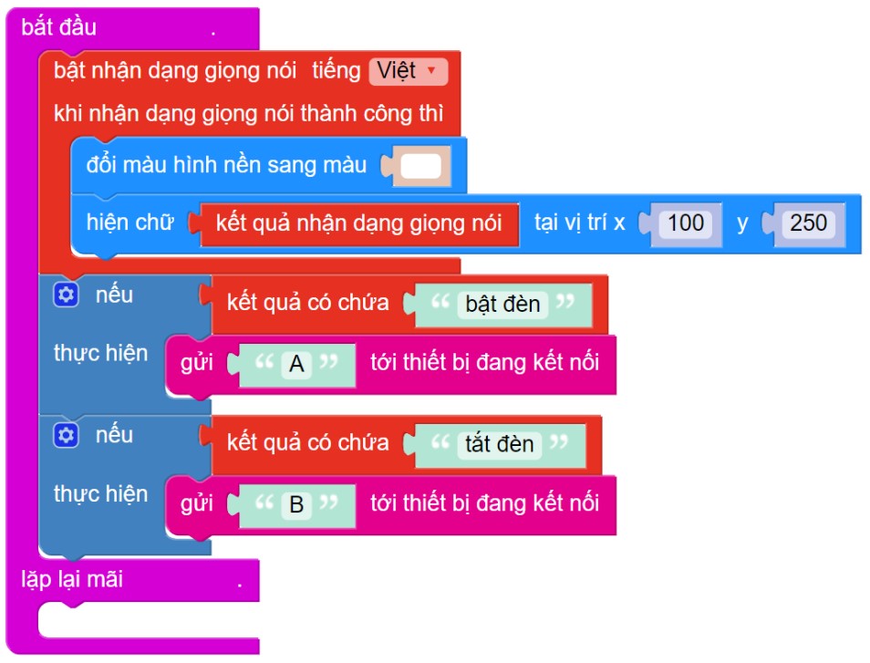 Hoàn thiện chương trình lập trình AI