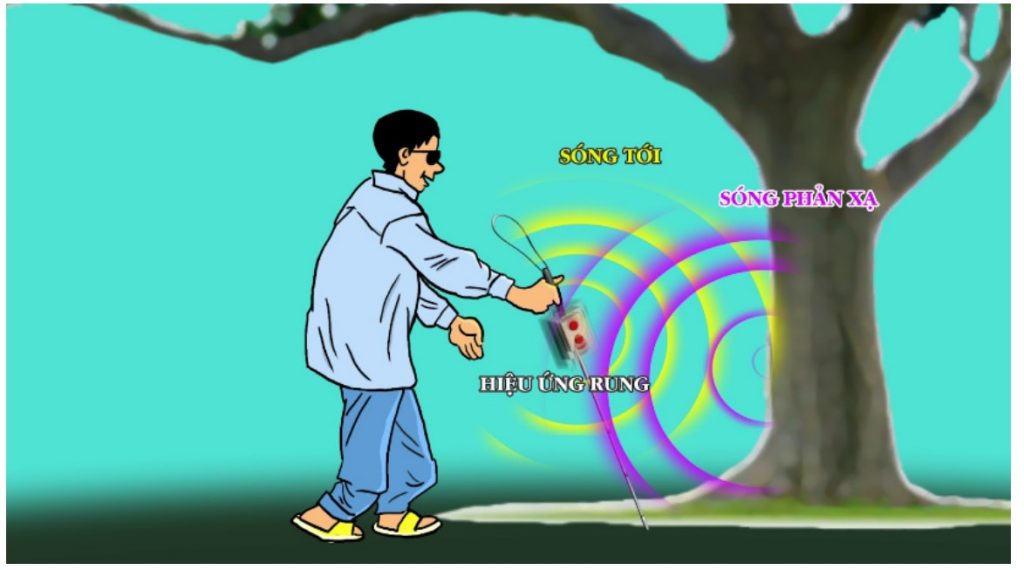  Gậy thông minh cho người khiếm thị
