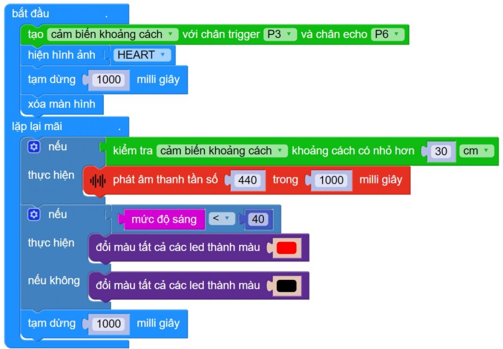 Chương trình hoàn chỉnh
