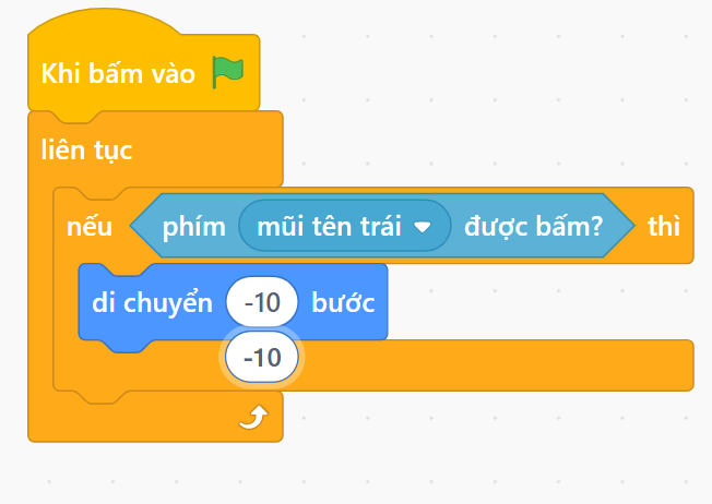 Cách lập trình game Local Mutiplayer Scratch
