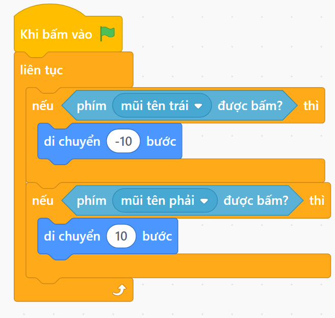 hoàn thành Local Mutiplayer Scratch cho người chơi A