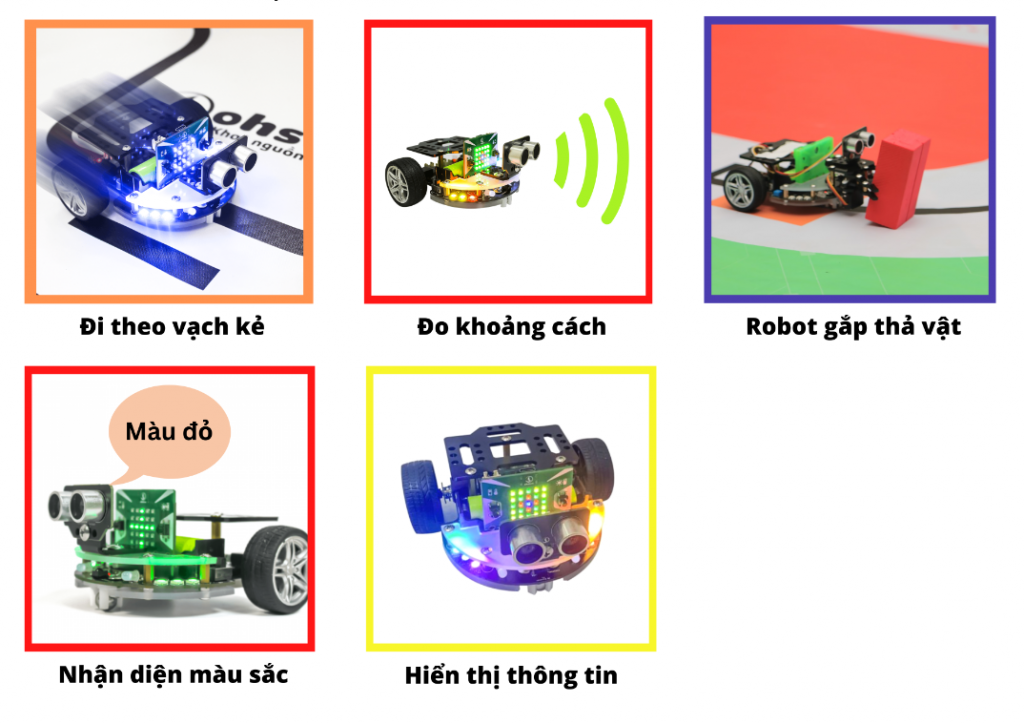 Ví dụ về các chủ đề STEM Tiểu học hay với Robotics
