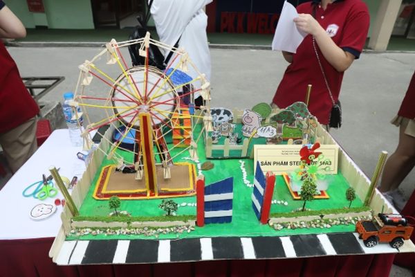 Sản phẩm STEM của học sinh THPT